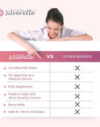 Silverette® Nursing Cups - XL