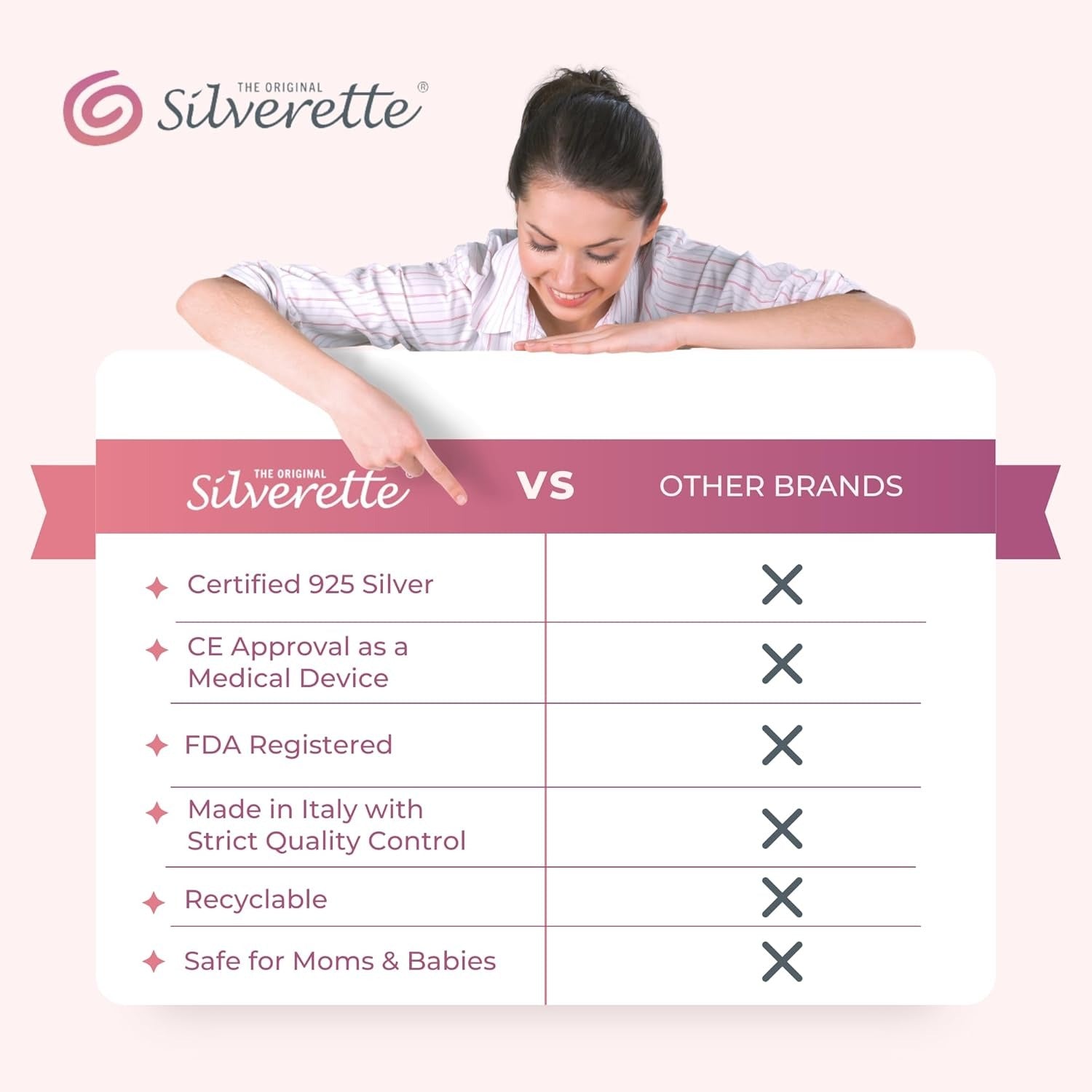 Silverette® Nursing Cups + O-Feel™ - Regular